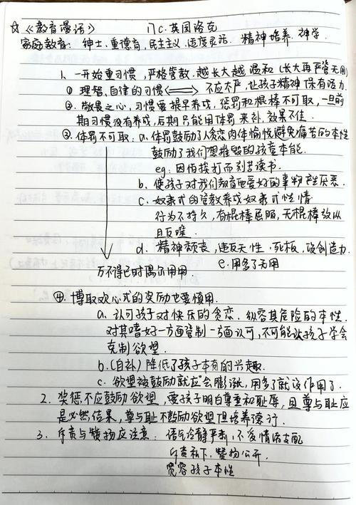 学习教育教学文献笔记-图3 学习教育教学文献笔记-图3