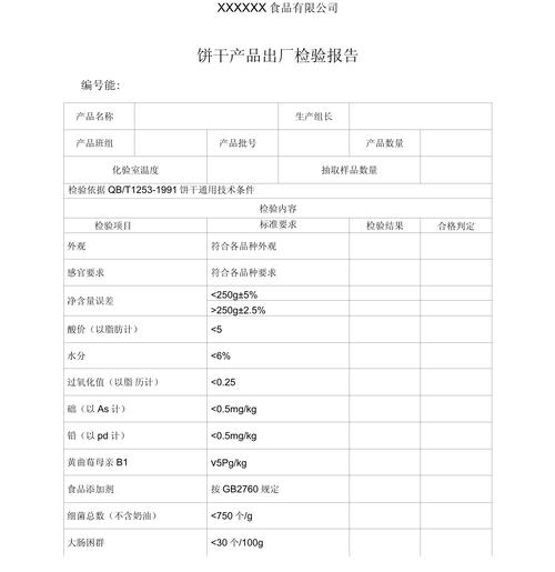 关于食品检验的参考文献-图1