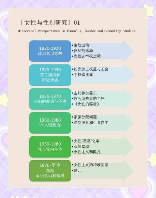 女性购物心理学参考文献-图3