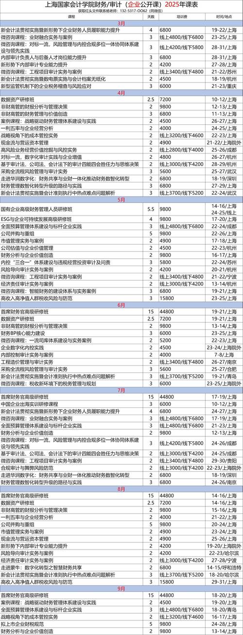国库集中支付审计研究-图1