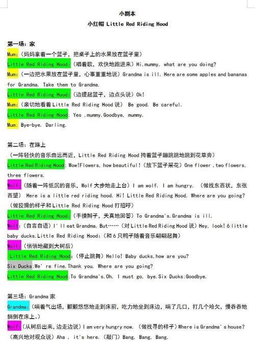 角色扮演法英文参考文献有哪些？-图2