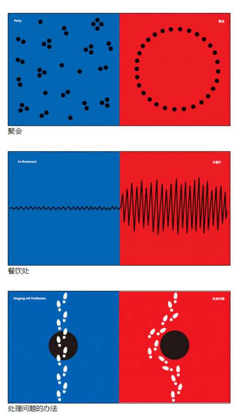 东西方商务文化差异有哪些核心表现？-图1