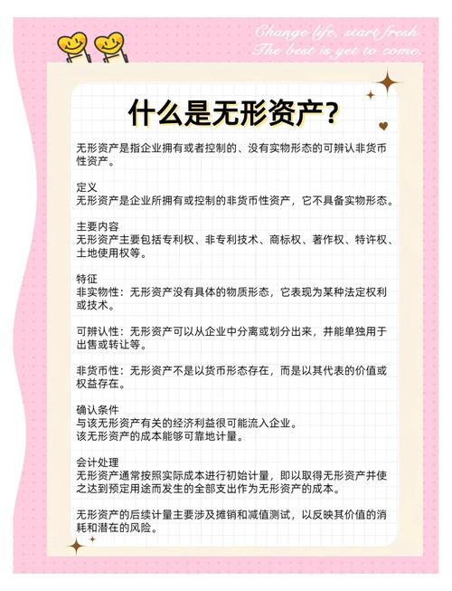 无形资产会计管理如何优化？-图3