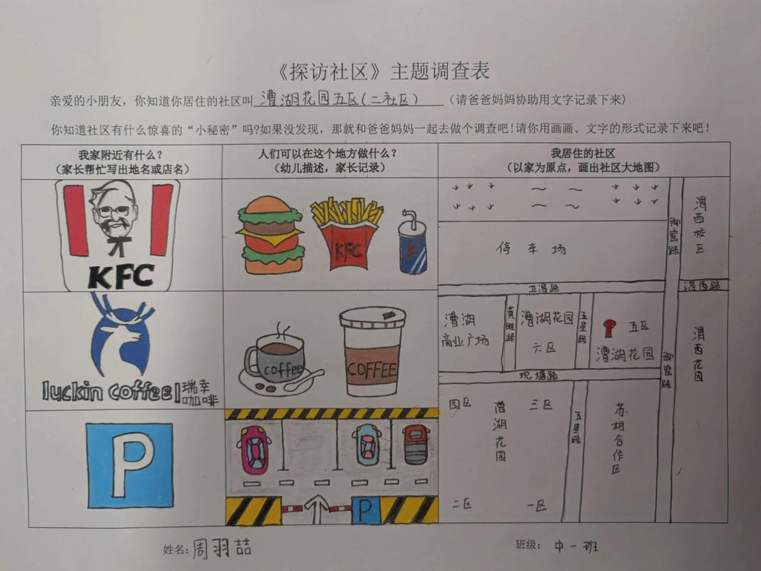 社区休闲活动特征研究-图1