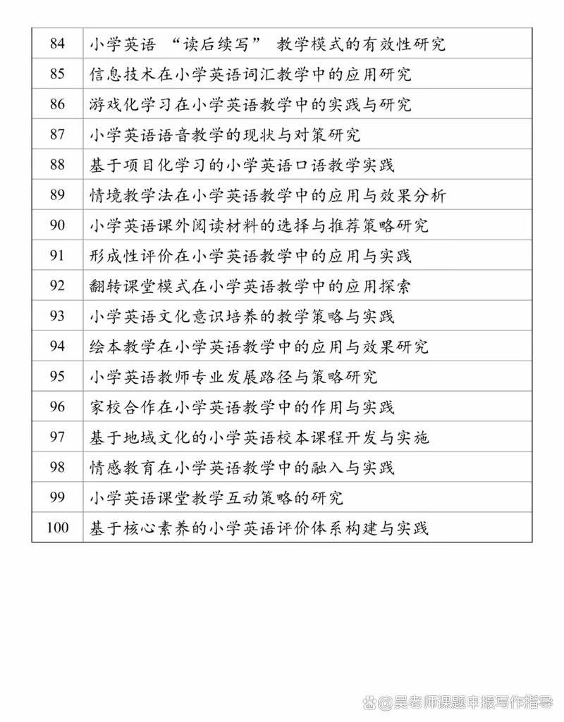 小学英语提高说的研究-图2