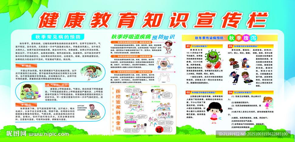 健康教育的正确说法是-图3