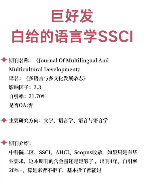 社会语言学外文参考文献-图1