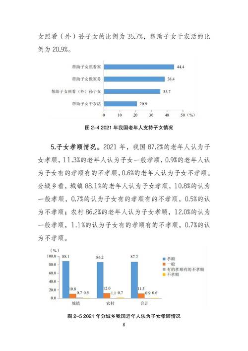 我国城市居民问题研究-图1