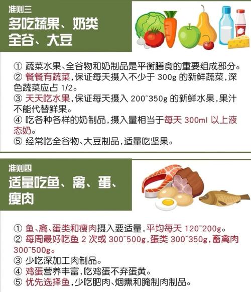 什么是均衡膳食参考文献-图2