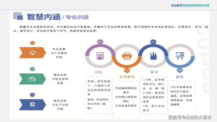 高校教育管理的效率性-图1