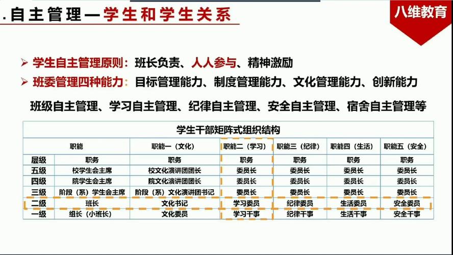 高校教育管理的效率性-图2