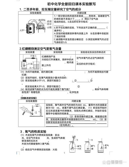 优化初中化学研究内容-图3