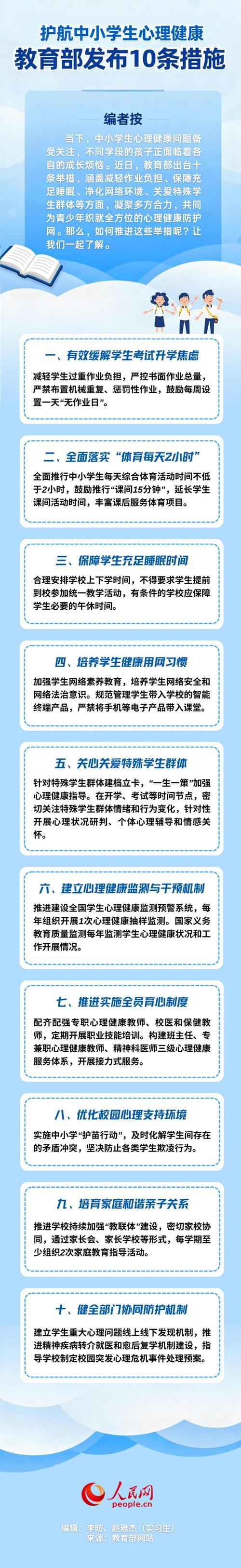 心理健康教育辅导对策有哪些关键方法？-图3
