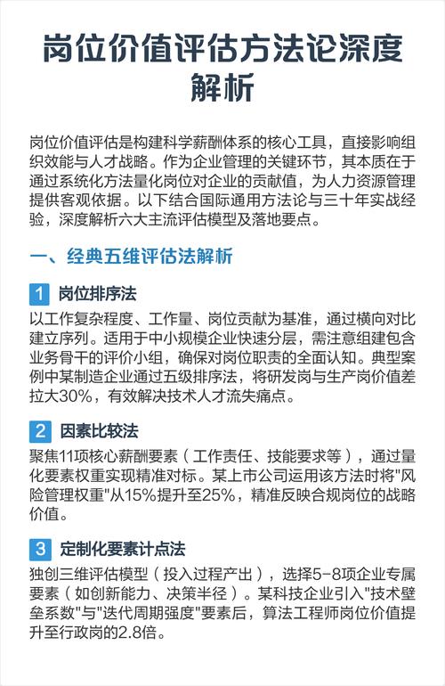 人力资源价值评估研究-图1 人力资源价值评估研究-图1