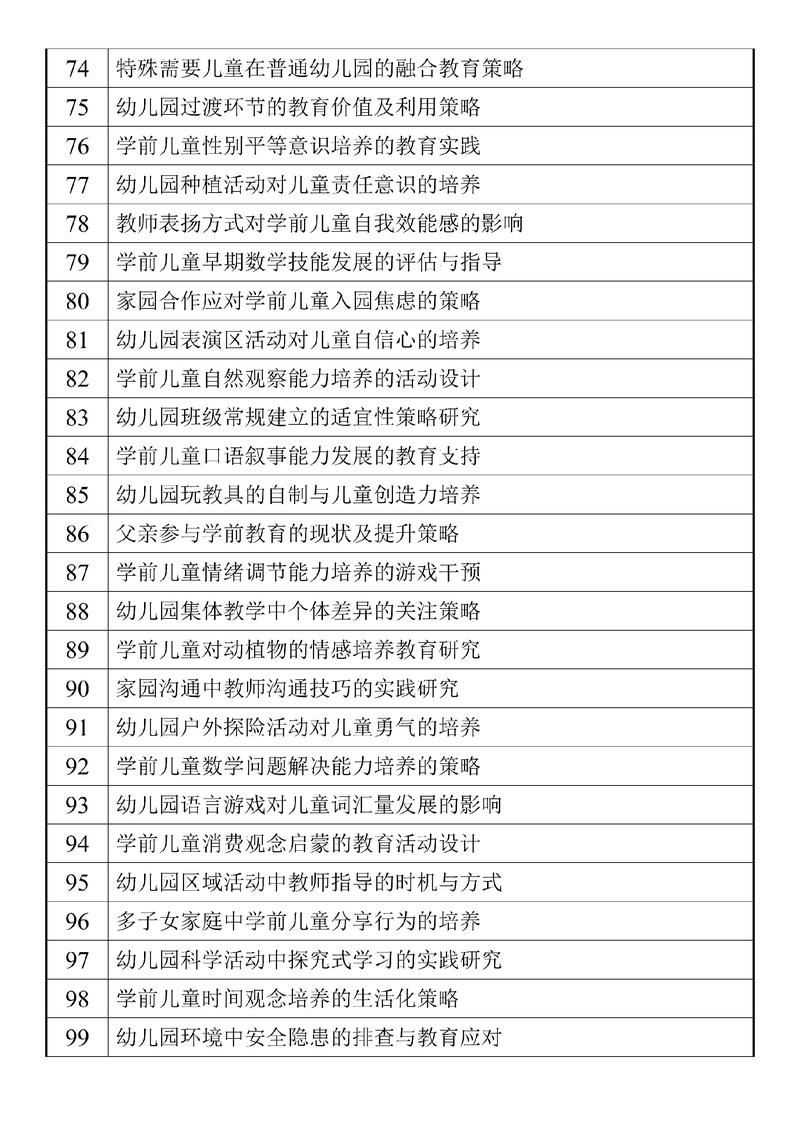 幼儿教育建设如何优化？-图1