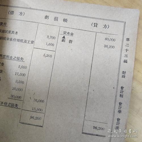 财务杠杆参考文献十二篇-图2