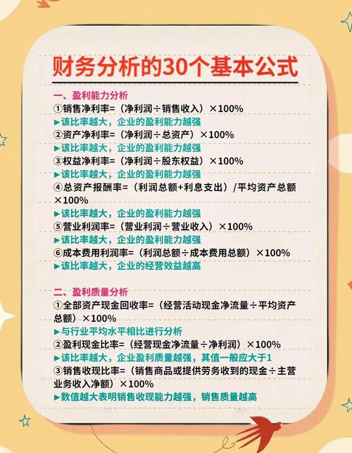 财务杠杆参考文献十二篇-图3