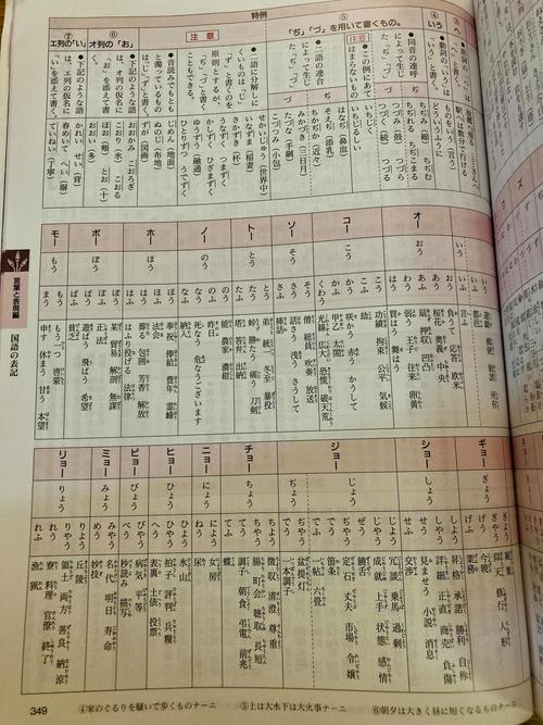 日语模糊限定语参考文献-图3