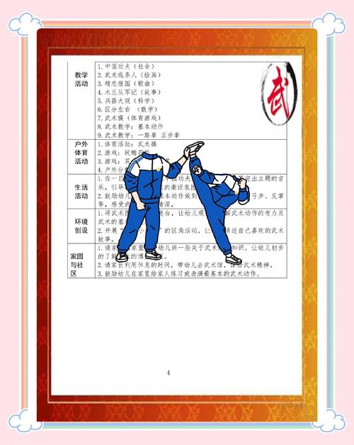 小班武术教育经验总结-图1