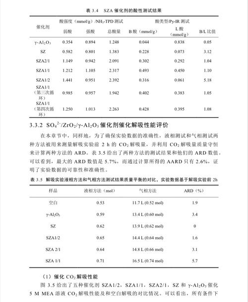 化学安全论文参考文献有哪些核心方向？-图2