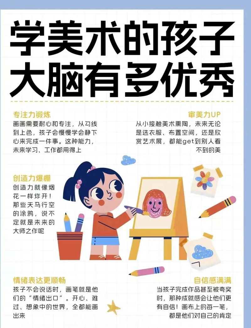 艺术教育的根本目标究竟是什么？-图2