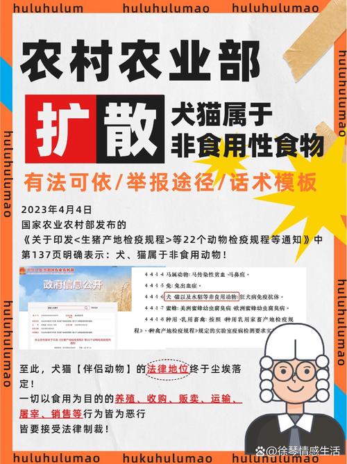 关于畜牧食品的参考文献-图3 关于畜牧食品的参考文献-图3