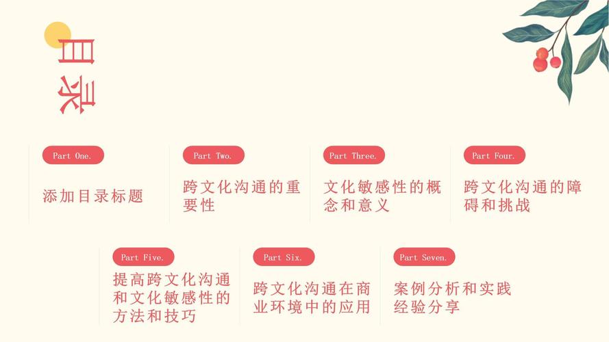 为何跨文化管理成研究焦点？-图2