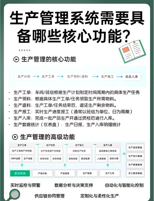 生产制造管理的参考文献-图1