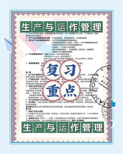 生产制造管理的参考文献-图2