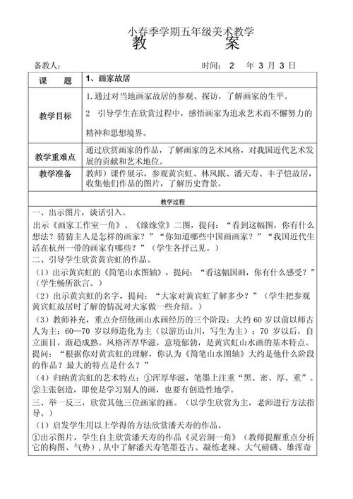 小学美术教学策略参考文献有哪些？-图2