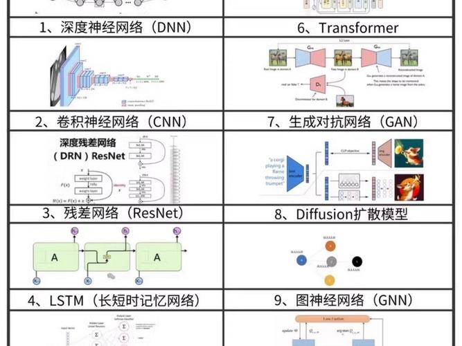 数字图像处理研究意义何在？-图1