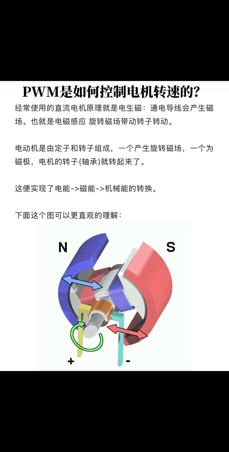 转速控制的研究与设计-图2