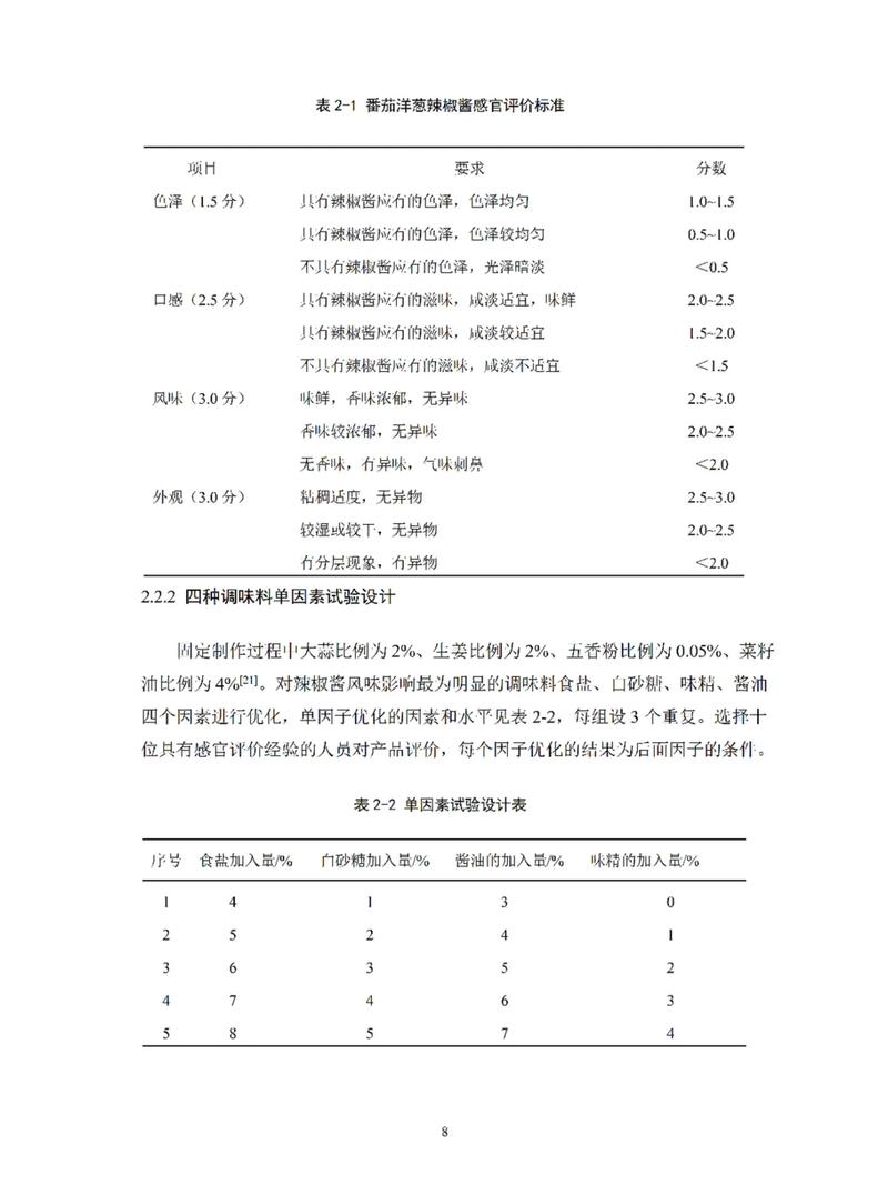 连锁餐饮论文参考文献如何规范选取？-图2