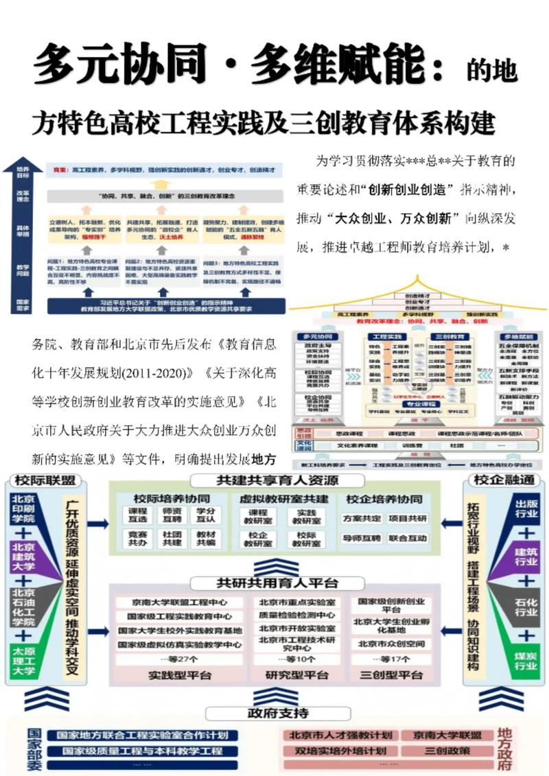 大学创新教育，关键在方法还是思维？-图2