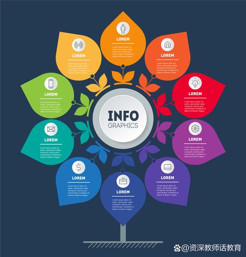 为何要研究标志？其目的与意义何在？-图1