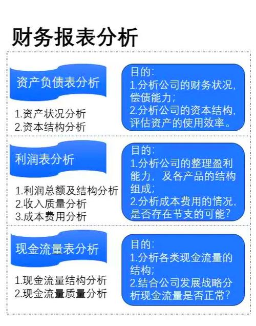 碧桂园财务分析参考文献有哪些？-图3