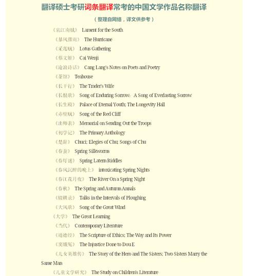 英语文学翻译研究方法-图1 英语文学翻译研究方法-图1