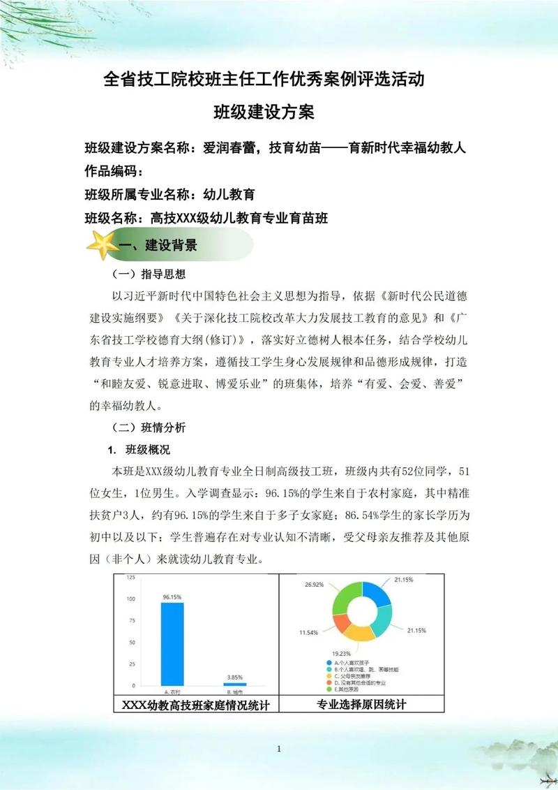 中职学前教育建设方案如何落地见效?-图3 中职学前教育建设方案如何落地见效?-图3