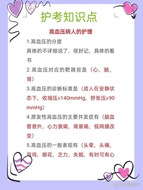 高血压健康教育文献如何有效指导实践？-图2