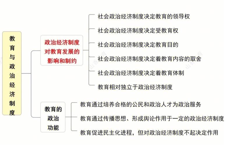 小学教育如何奠基社会发展?-图1 小学教育如何奠基社会发展?-图1