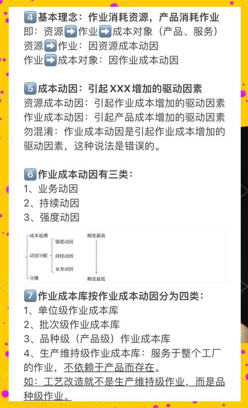 作业成本法研究目的究竟为何？-图1