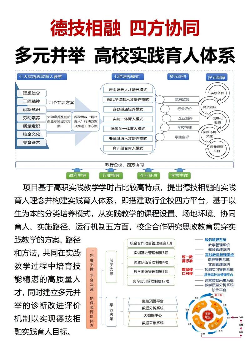 高职教育在国家定位中该扮演什么角色？-图3