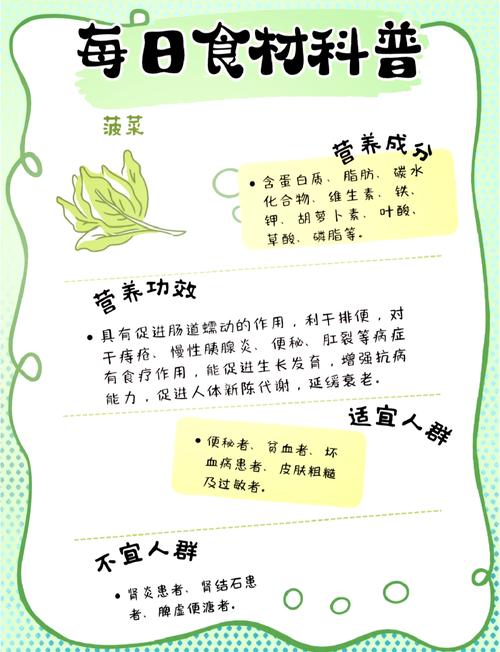 关于蔬菜保健的参考文献-图1