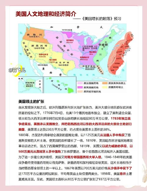 人文地理究竟研究哪些核心领域？-图1