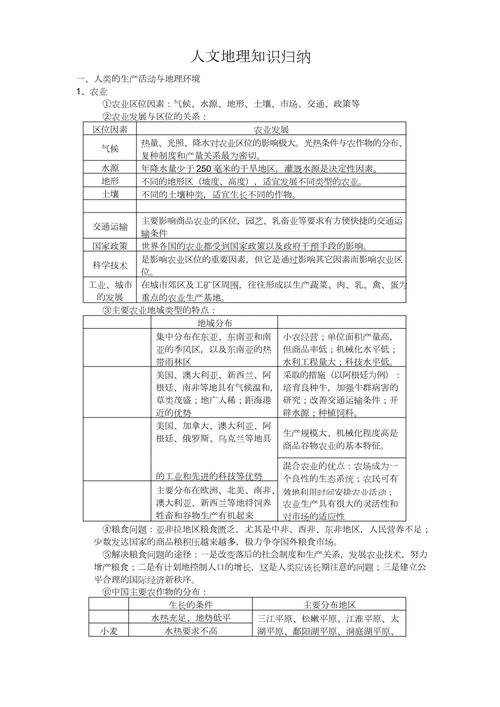 人文地理究竟研究哪些核心领域？-图2