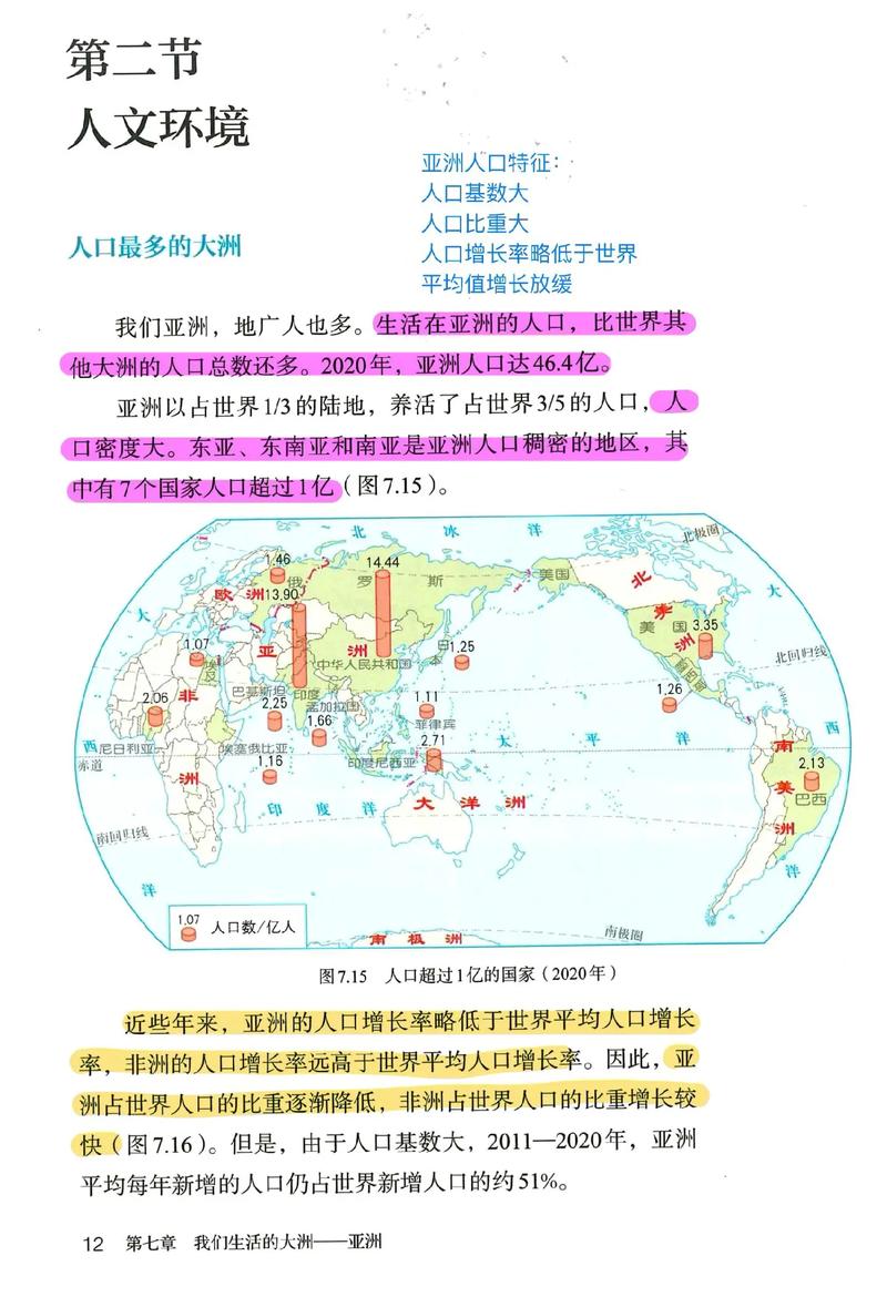人文地理究竟研究哪些核心领域？-图3