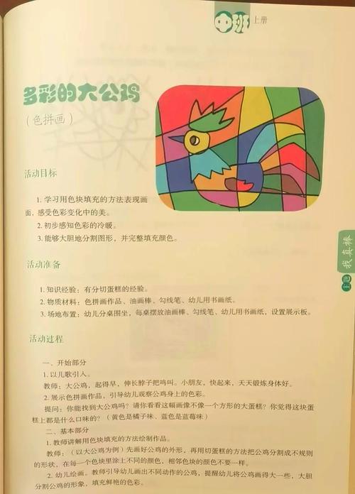 我国幼儿美术教育目标-图2