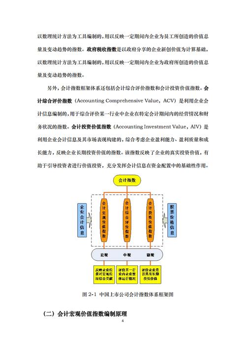 会计信息质量评价标准如何确定？-图3
