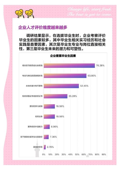 国内外薪酬研究现状如何？差异与趋势是什么？-图1