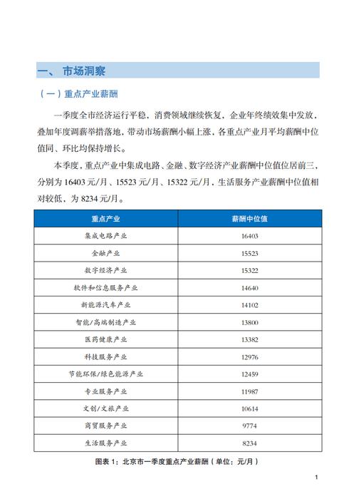 国内外薪酬研究现状如何？差异与趋势是什么？-图3